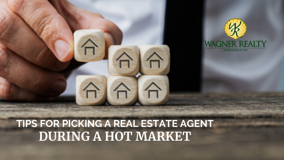 Real Estate Market